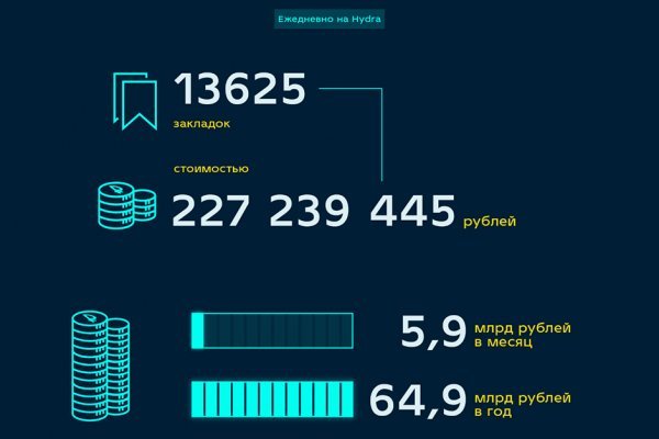 Как восстановить аккаунт в кракен