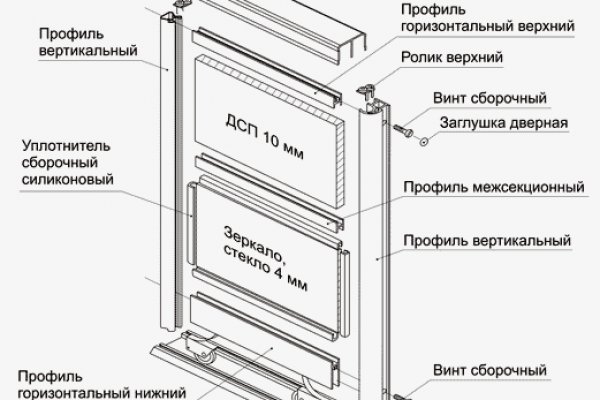 Кракен основной сайт