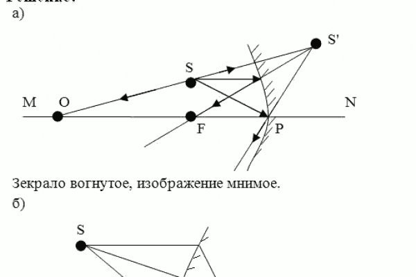 Не могу зайти в аккаунт кракен